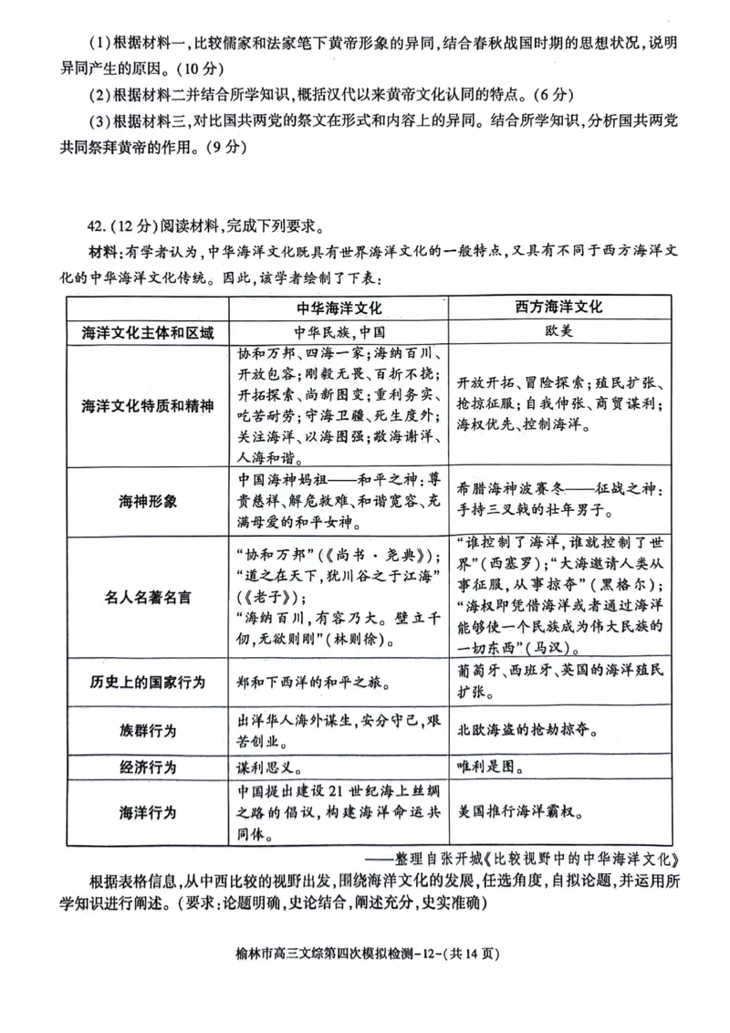 2024届陕西省榆林市高三下学期第四次模拟考试文综试题(1)_2024年5月_025月合集_2024届陕西省榆林市高三下学期第四次模拟考试