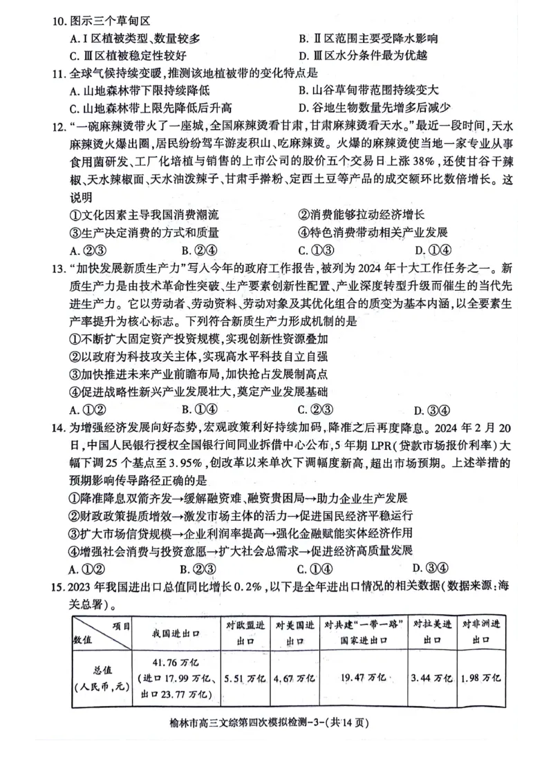 2024届陕西省榆林市高三下学期第四次模拟考试文综试题(1)_2024年5月_025月合集_2024届陕西省榆林市高三下学期第四次模拟考试