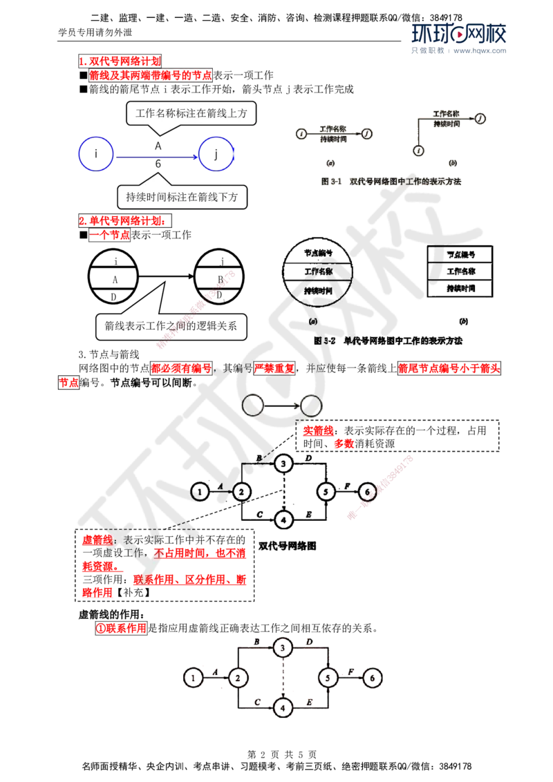 05.进度：第三章第一节基本概念_监理工程师_2025监理工程师_2025年监理工程师SVIP_2025年监理土建控制SVIP_02-基础精讲✿高端面授✿深度强化