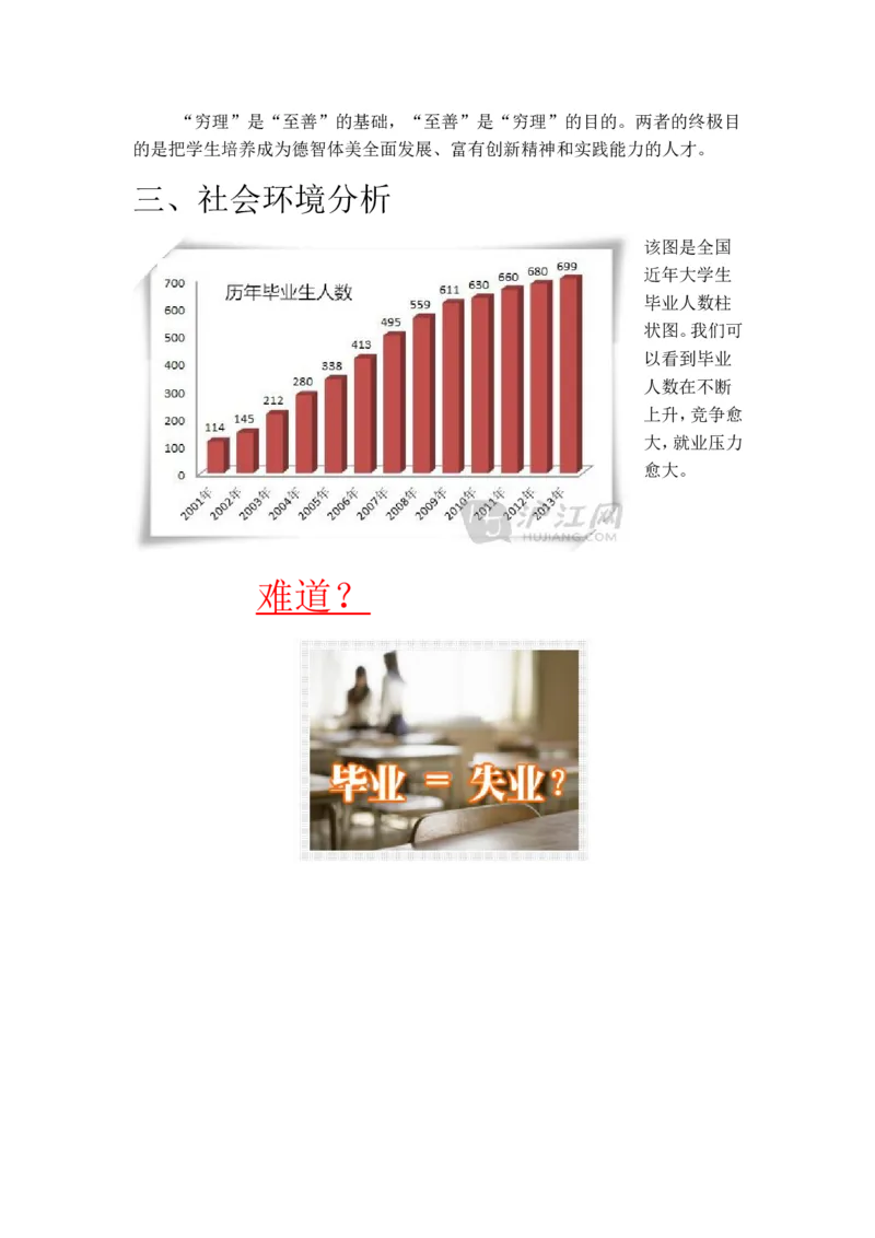 职业规划范本(52)_E6-职业规划_01精选word模板（推荐使用，修改后可用）