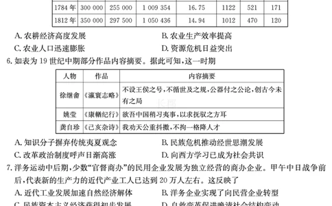 2024届湖南省长沙市雅礼中学高三下学期月考（八）历史试卷_2024年4月_01按日期_24号_2024届湖南长沙雅礼中学高三下学期月考（八）