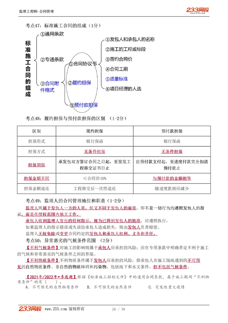 1-6_监理工程师_2025监理工程师_2025年监理工程师SVIP_2025年监理合同管理SVIP_04-冲刺串讲✿考点强化✿小灶集训_06-合同《高频考点班》唐忍233推荐