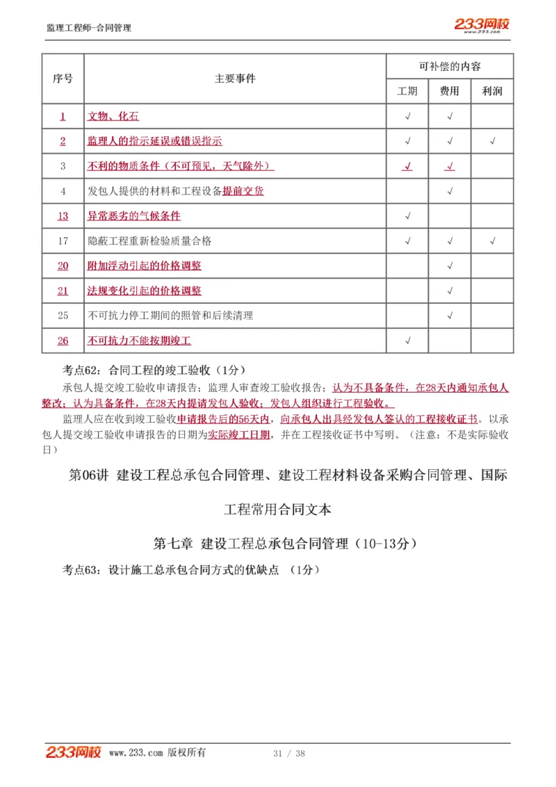 1-6_监理工程师_2025监理工程师_2025年监理工程师SVIP_2025年监理合同管理SVIP_04-冲刺串讲✿考点强化✿小灶集训_06-合同《高频考点班》唐忍233推荐
