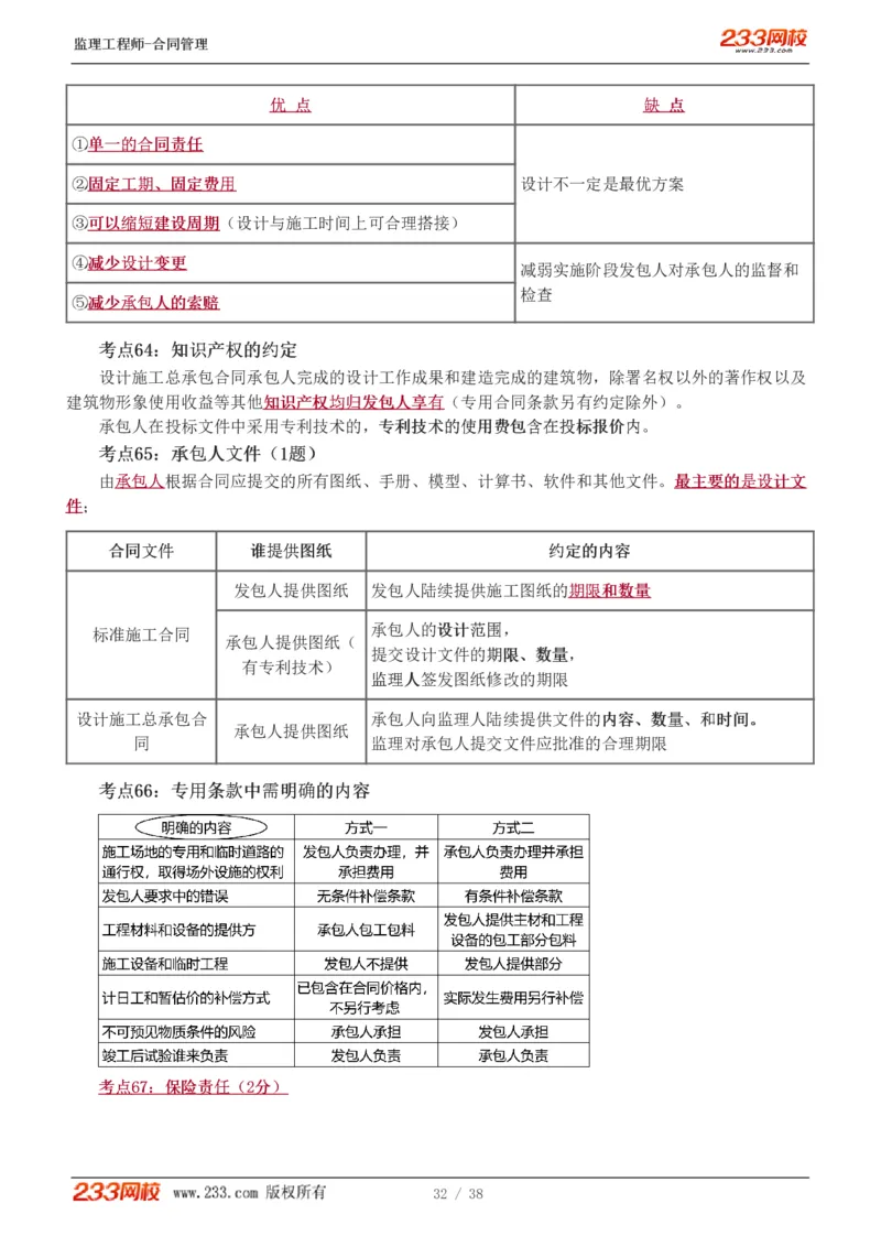 1-6_监理工程师_2025监理工程师_2025年监理工程师SVIP_2025年监理合同管理SVIP_04-冲刺串讲✿考点强化✿小灶集训_06-合同《高频考点班》唐忍233推荐
