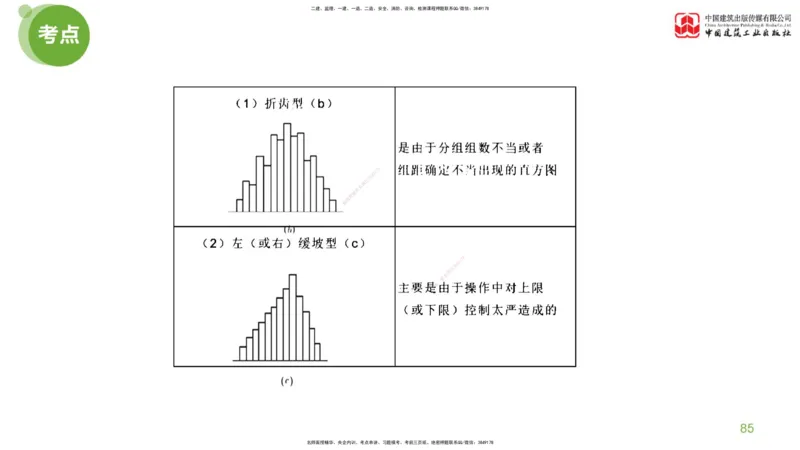 02节：监理工程师《案例分析》大师直播（下）_监理工程师_2025监理工程师_2025年监理工程师SVIP_2025年监理土建案例SVIP_04-冲刺串讲✿考点强化✿小灶集训_讲义