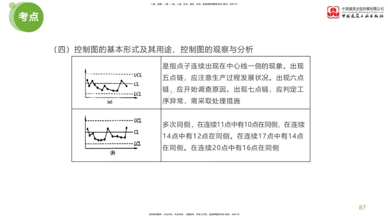 02节：监理工程师《案例分析》大师直播（下）_监理工程师_2025监理工程师_2025年监理工程师SVIP_2025年监理土建案例SVIP_04-冲刺串讲✿考点强化✿小灶集训_讲义