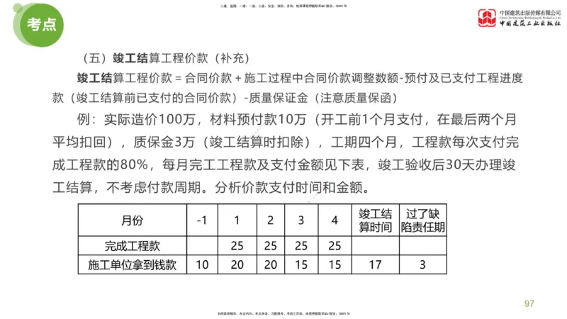 02节：监理工程师《案例分析》大师直播（下）_监理工程师_2025监理工程师_2025年监理工程师SVIP_2025年监理土建案例SVIP_04-冲刺串讲✿考点强化✿小灶集训_讲义