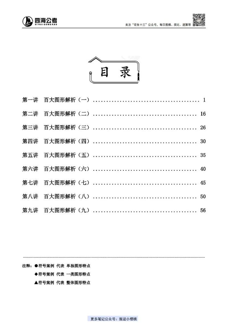 龙飞丨25百大图形推理精讲精练笔记（版本二）_2026考公资料_（01）花生十三_（02）龙飞_龙飞笔记合集