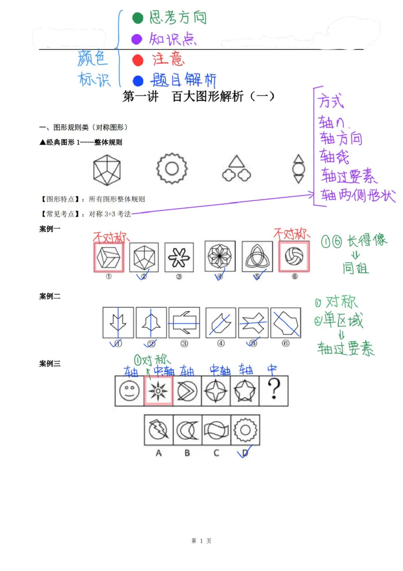 龙飞丨25百大图形推理精讲精练笔记（版本二）_2026考公资料_（01）花生十三_（02）龙飞_龙飞笔记合集