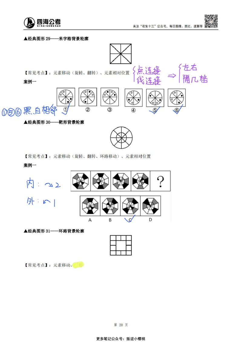 龙飞丨25百大图形推理精讲精练笔记（版本二）_2026考公资料_（01）花生十三_（02）龙飞_龙飞笔记合集