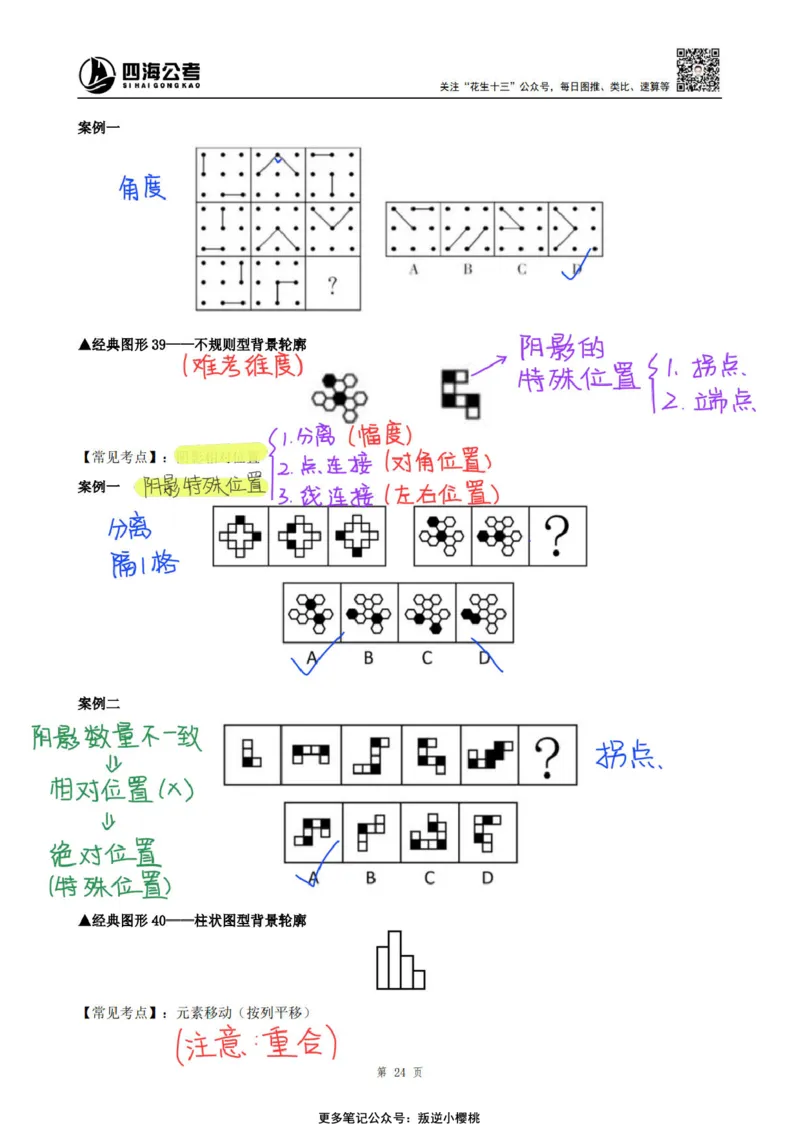 龙飞丨25百大图形推理精讲精练笔记（版本二）_2026考公资料_（01）花生十三_（02）龙飞_龙飞笔记合集