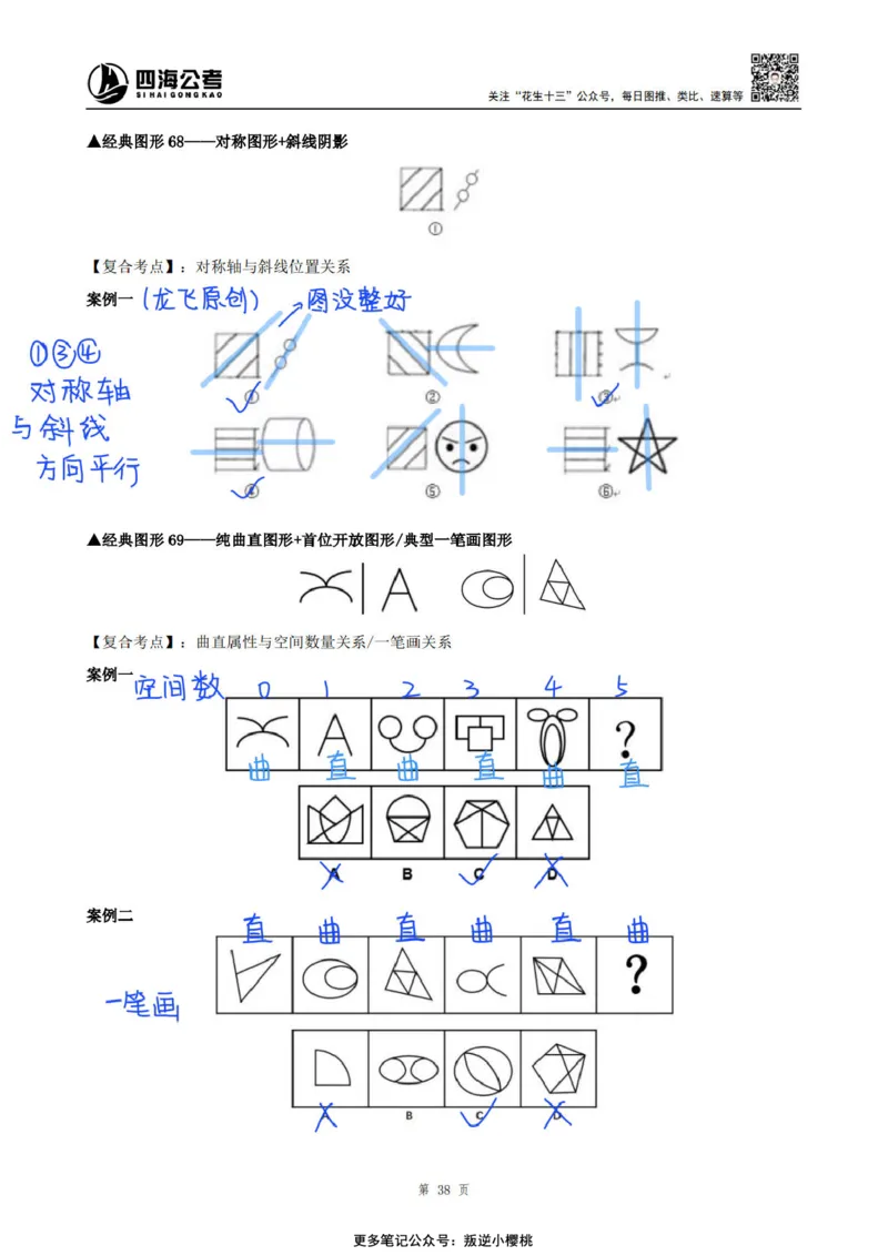 龙飞丨25百大图形推理精讲精练笔记（版本二）_2026考公资料_（01）花生十三_（02）龙飞_龙飞笔记合集
