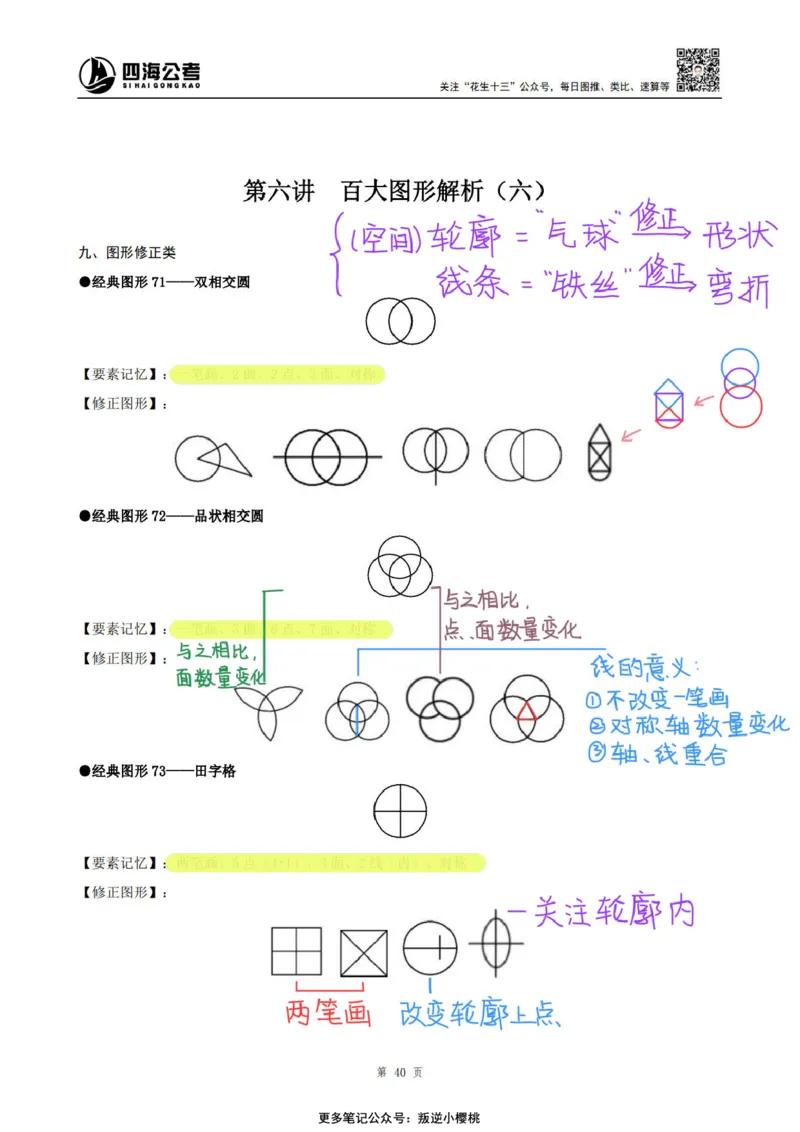 龙飞丨25百大图形推理精讲精练笔记（版本二）_2026考公资料_（01）花生十三_（02）龙飞_龙飞笔记合集