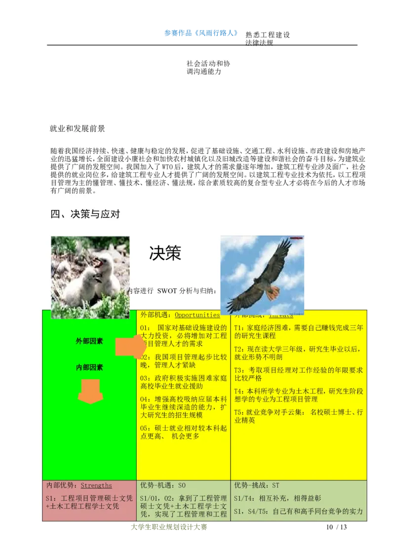 职业生涯规划设计书&mdash;土木工程专业_E6-职业规划_23土木工程专业