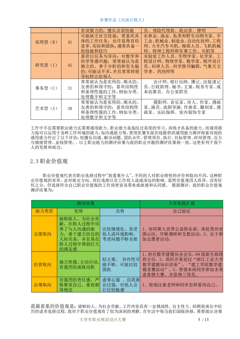 职业生涯规划设计书&mdash;土木工程专业_E6-职业规划_23土木工程专业
