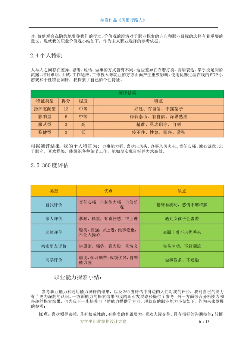 职业生涯规划设计书&mdash;土木工程专业_E6-职业规划_23土木工程专业