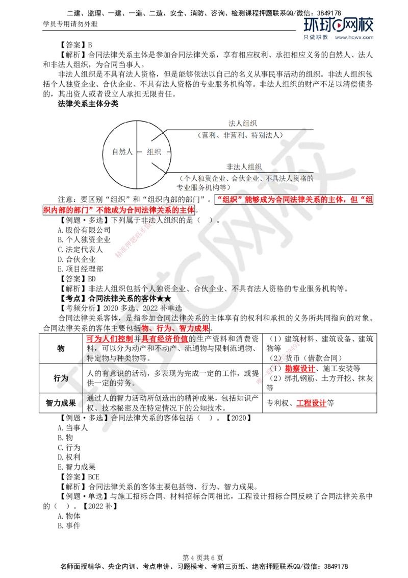 02.第一章第二节合同管理相关法律基础（一）_监理工程师_2025监理工程师_2025年监理工程师SVIP_2025年监理合同管理SVIP_02-基础精讲✿高端面授✿深度强化