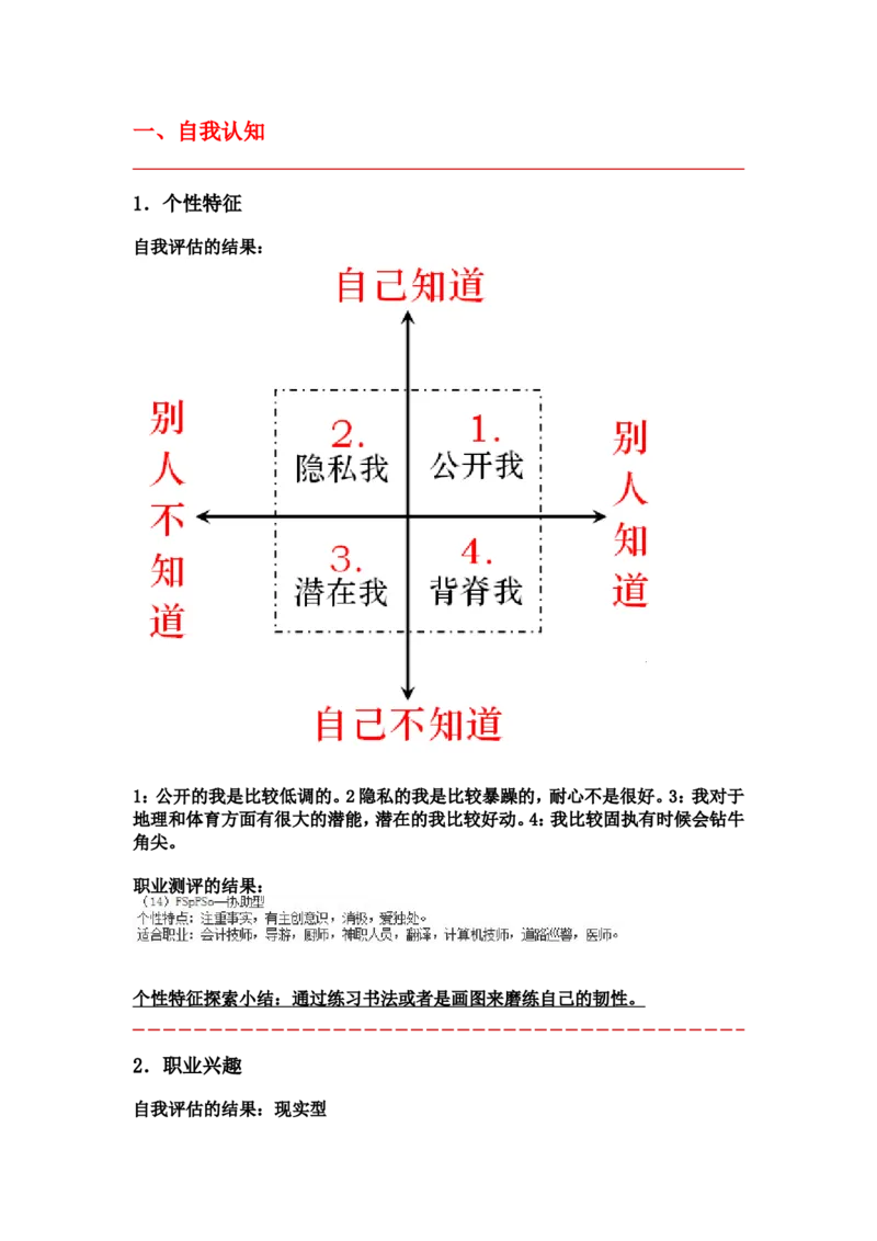 职业规划书_E6-职业规划_100水利专业