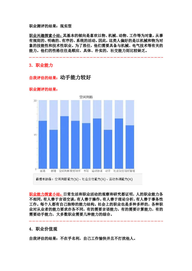 职业规划书_E6-职业规划_100水利专业