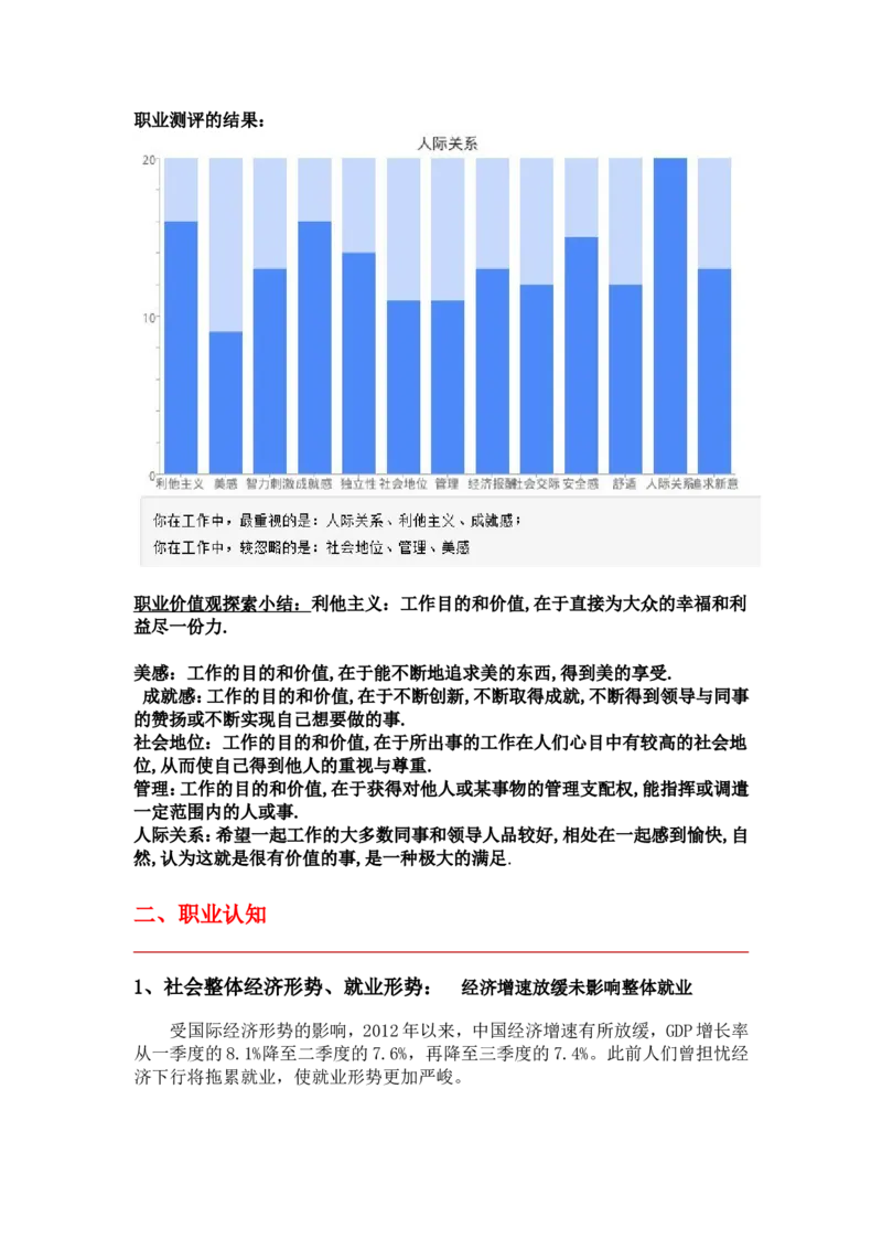 职业规划书_E6-职业规划_100水利专业