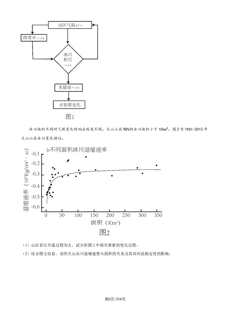 精品解析：辽宁省沈文新高考研究联盟2024-2025学年高三上学期8月月度质量监测暨第零次诊断测试地理试题（原卷版）_8月