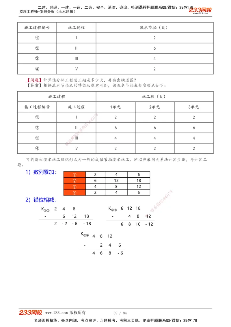 1-33_监理工程师_2025监理工程师_2025年监理工程师SVIP_2025年监理土建案例SVIP_02-基础精讲✿高端面授✿深度强化_14-案例《教材精讲班》梁毛233_讲义