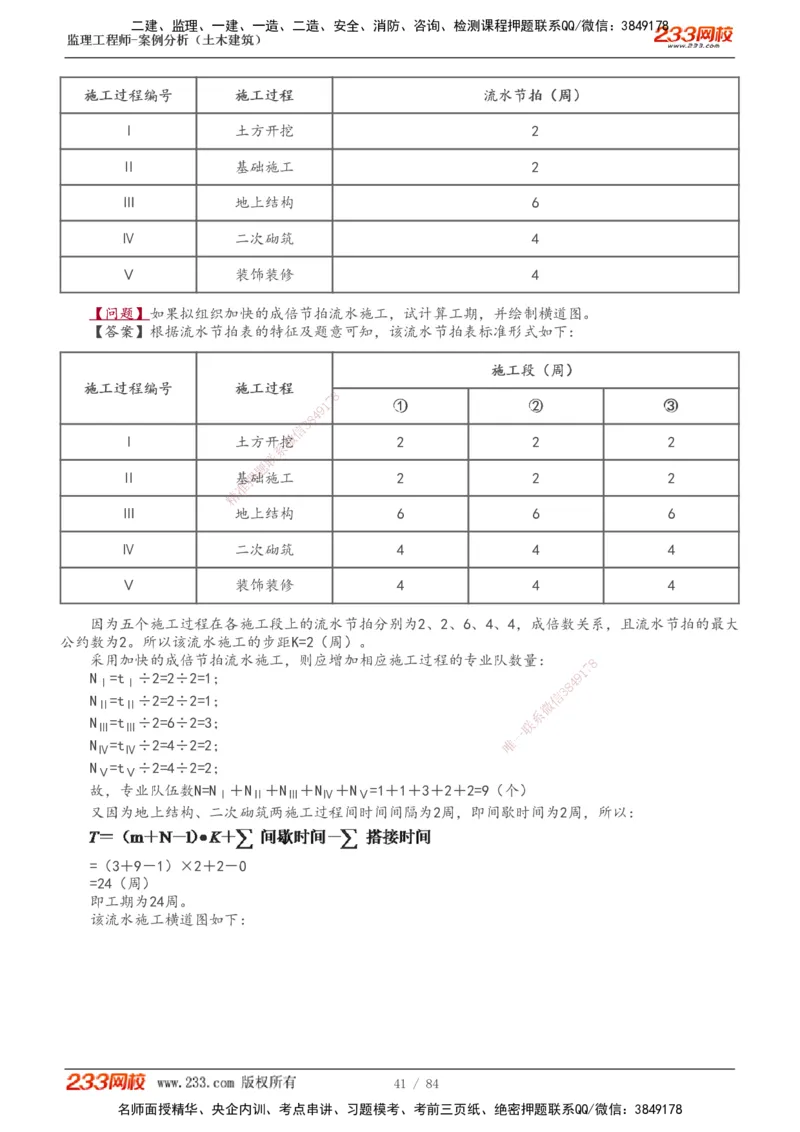 1-33_监理工程师_2025监理工程师_2025年监理工程师SVIP_2025年监理土建案例SVIP_02-基础精讲✿高端面授✿深度强化_14-案例《教材精讲班》梁毛233_讲义