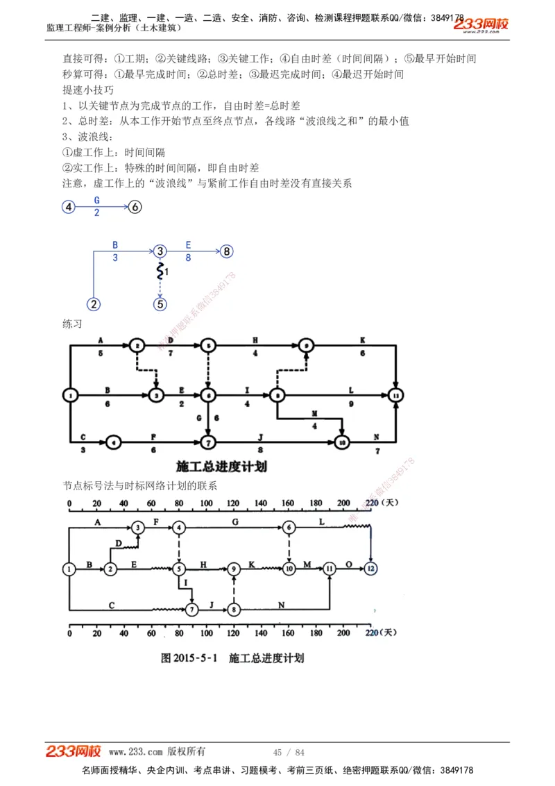 1-33_监理工程师_2025监理工程师_2025年监理工程师SVIP_2025年监理土建案例SVIP_02-基础精讲✿高端面授✿深度强化_14-案例《教材精讲班》梁毛233_讲义