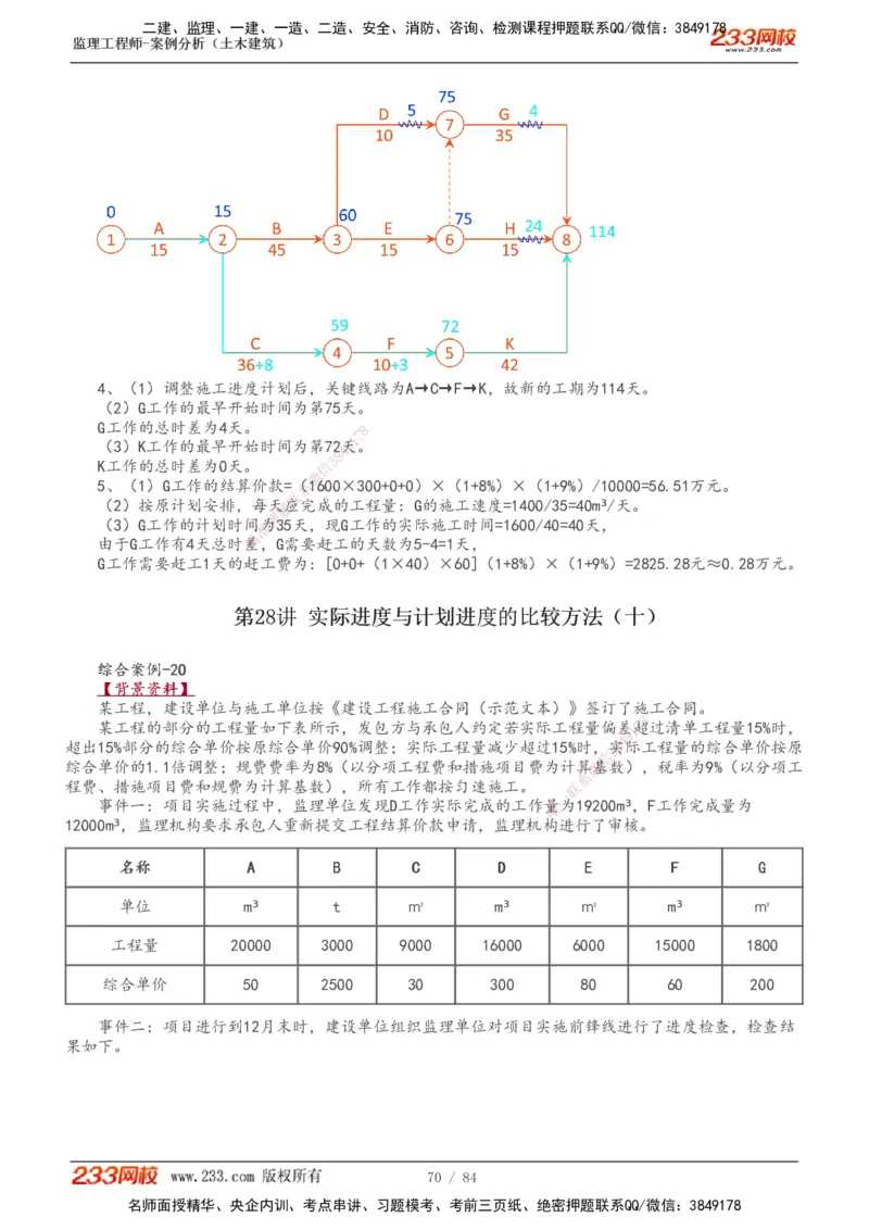 1-33_监理工程师_2025监理工程师_2025年监理工程师SVIP_2025年监理土建案例SVIP_02-基础精讲✿高端面授✿深度强化_14-案例《教材精讲班》梁毛233_讲义