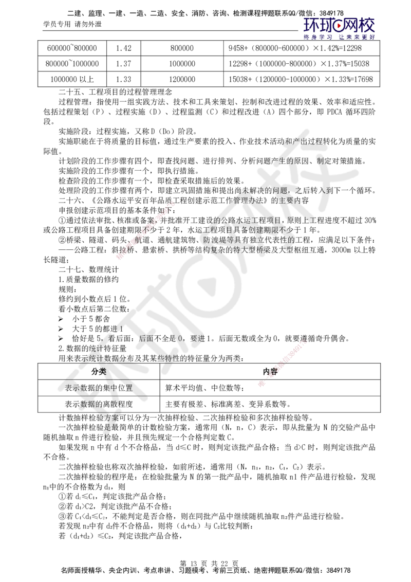 01.突击小灶班_监理工程师_2025监理工程师_2025年监理工程师SVIP_2025年监理交通控制SVIP_04-冲刺串讲✿考点强化✿小灶集训_09-交通控制《突击小灶班》朱娟婷HQ推荐