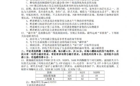 2024届湖南省长沙市雅礼中学高三3月综合测试（一）生物试题_2024年3月_013月合集_2024届湖南省长沙市雅礼中学高三下学期3月综合测试（一）