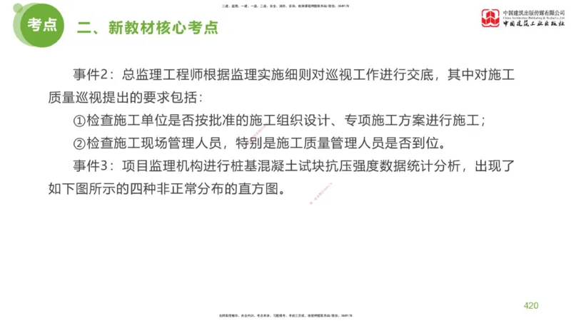 09节：《案例分析》超强周练（五）2.25_监理工程师_2025监理工程师_2025年监理工程师SVIP_2025年监理土建案例SVIP_03-习题精析✿实战特训✿模考通关_讲义
