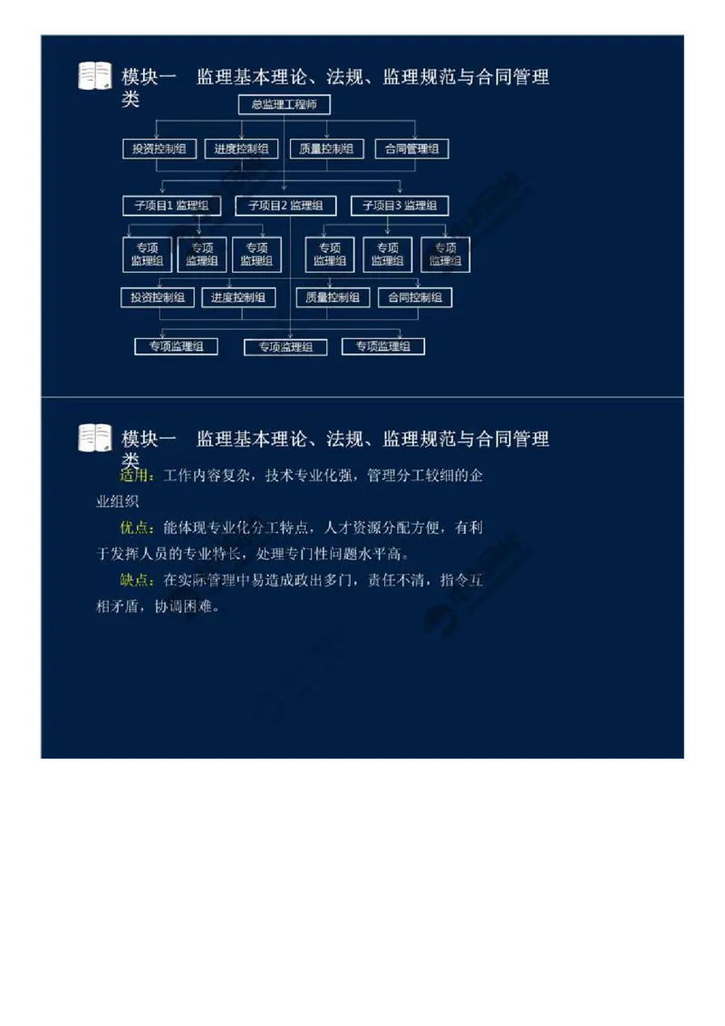 06.模块一-监理基本理论、法规、监理规范与合同管理类（六）.mp4_监理工程师_2025监理工程师_2025年监理工程师SVIP_2025年监理交通案例SVIP_02-基础精讲✿高端面授✿深度强化
