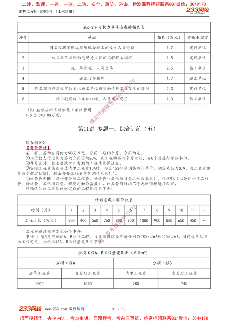 1-28_监理工程师_2025监理工程师_2025年监理工程师SVIP_2025年监理土建案例SVIP_02-基础精讲✿高端面授✿深度强化_14-案例《教材精讲班》梁毛233_讲义