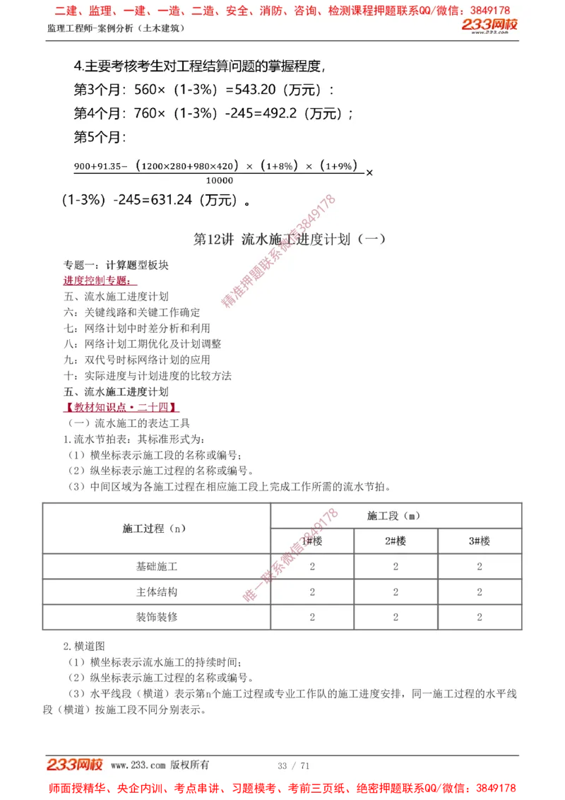 1-28_监理工程师_2025监理工程师_2025年监理工程师SVIP_2025年监理土建案例SVIP_02-基础精讲✿高端面授✿深度强化_14-案例《教材精讲班》梁毛233_讲义