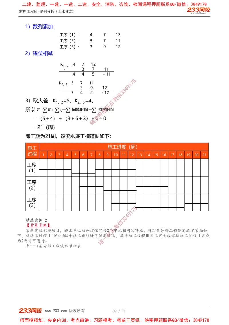 1-28_监理工程师_2025监理工程师_2025年监理工程师SVIP_2025年监理土建案例SVIP_02-基础精讲✿高端面授✿深度强化_14-案例《教材精讲班》梁毛233_讲义