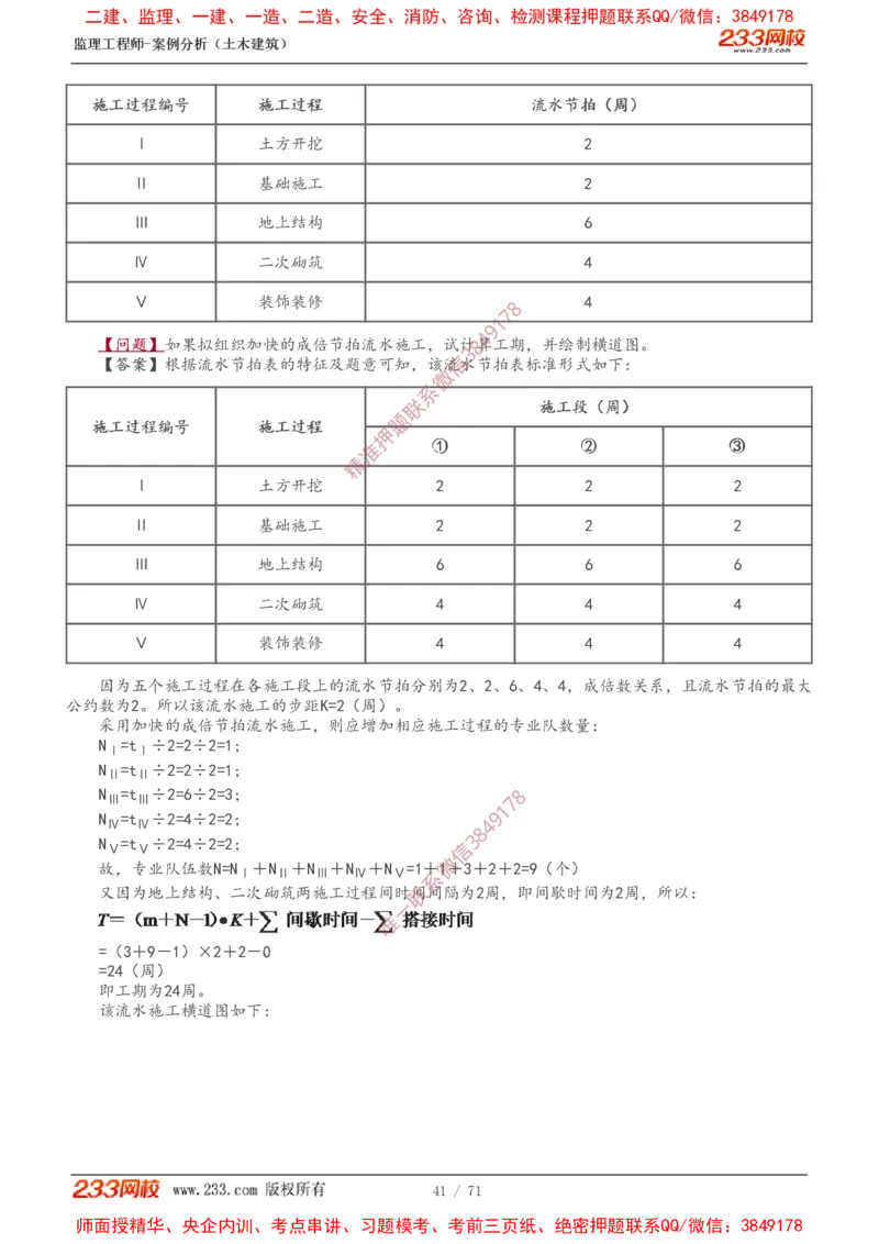 1-28_监理工程师_2025监理工程师_2025年监理工程师SVIP_2025年监理土建案例SVIP_02-基础精讲✿高端面授✿深度强化_14-案例《教材精讲班》梁毛233_讲义