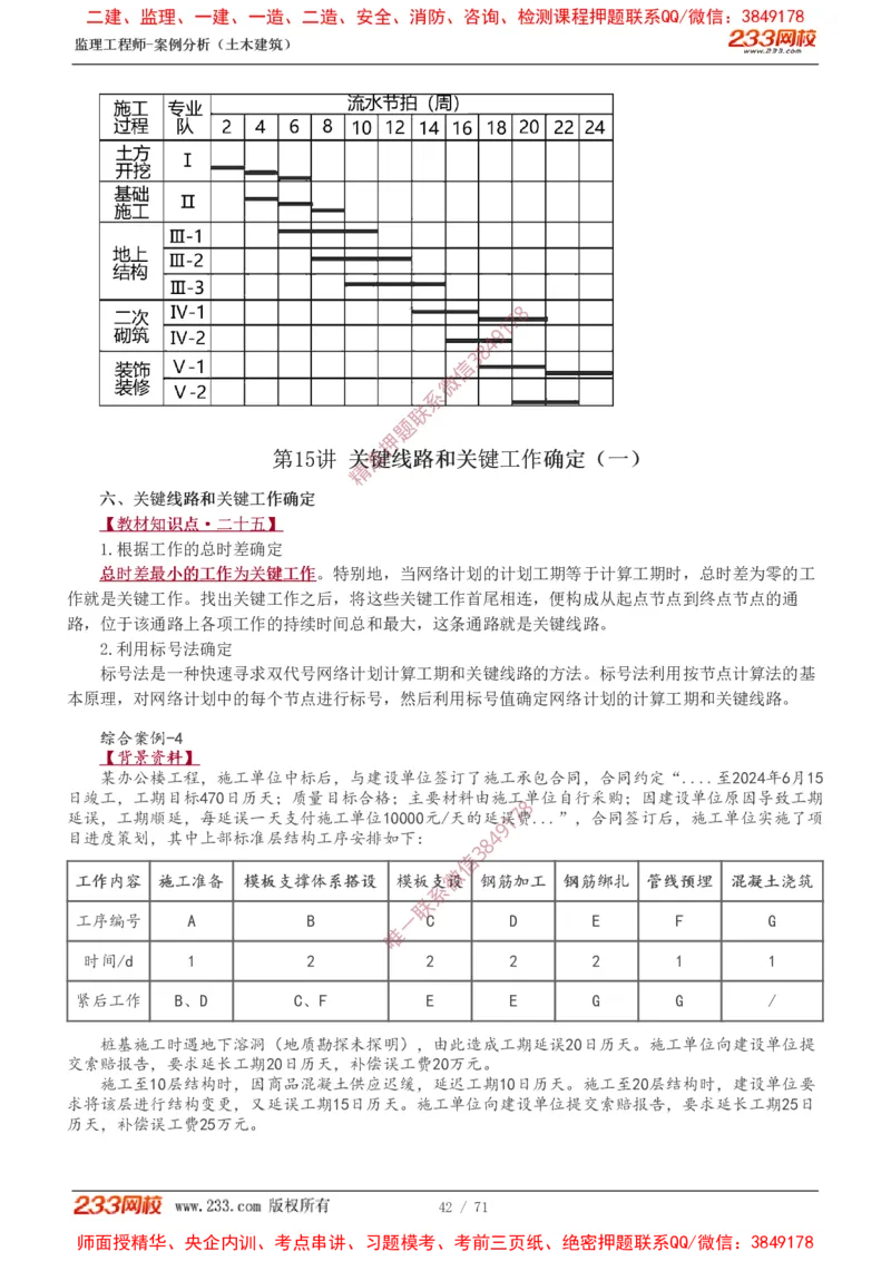 1-28_监理工程师_2025监理工程师_2025年监理工程师SVIP_2025年监理土建案例SVIP_02-基础精讲✿高端面授✿深度强化_14-案例《教材精讲班》梁毛233_讲义