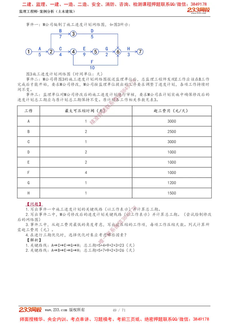 1-28_监理工程师_2025监理工程师_2025年监理工程师SVIP_2025年监理土建案例SVIP_02-基础精讲✿高端面授✿深度强化_14-案例《教材精讲班》梁毛233_讲义