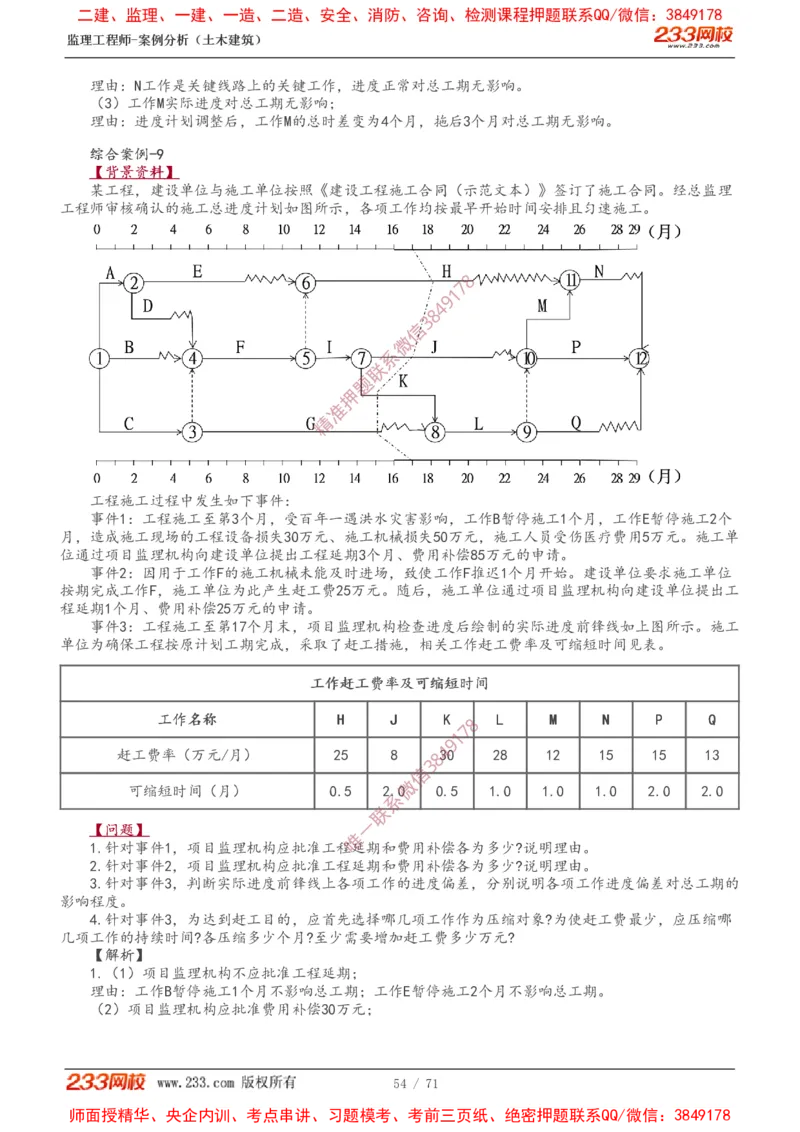 1-28_监理工程师_2025监理工程师_2025年监理工程师SVIP_2025年监理土建案例SVIP_02-基础精讲✿高端面授✿深度强化_14-案例《教材精讲班》梁毛233_讲义