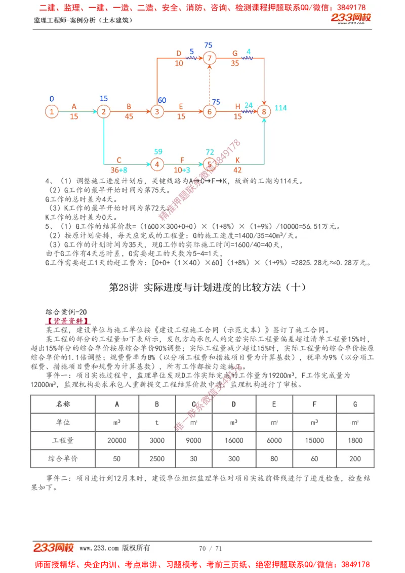 1-28_监理工程师_2025监理工程师_2025年监理工程师SVIP_2025年监理土建案例SVIP_02-基础精讲✿高端面授✿深度强化_14-案例《教材精讲班》梁毛233_讲义