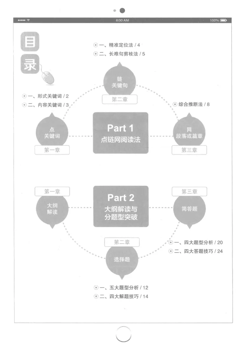 星火简&middot;专四阅读180篇267面_2025专四专八真题及备考资料_2009-2024专四真题+备考资料_2024专四备考资料合辑（电子书）_24专四阅读_2024星火专四阅读