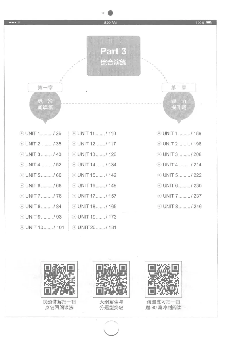 星火简&middot;专四阅读180篇267面_2025专四专八真题及备考资料_2009-2024专四真题+备考资料_2024专四备考资料合辑（电子书）_24专四阅读_2024星火专四阅读