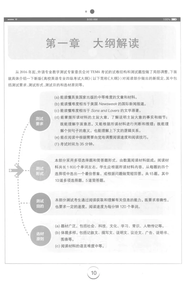 星火简&middot;专四阅读180篇267面_2025专四专八真题及备考资料_2009-2024专四真题+备考资料_2024专四备考资料合辑（电子书）_24专四阅读_2024星火专四阅读