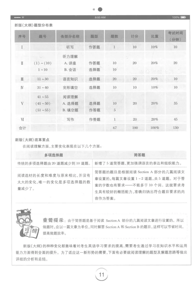 星火简&middot;专四阅读180篇267面_2025专四专八真题及备考资料_2009-2024专四真题+备考资料_2024专四备考资料合辑（电子书）_24专四阅读_2024星火专四阅读