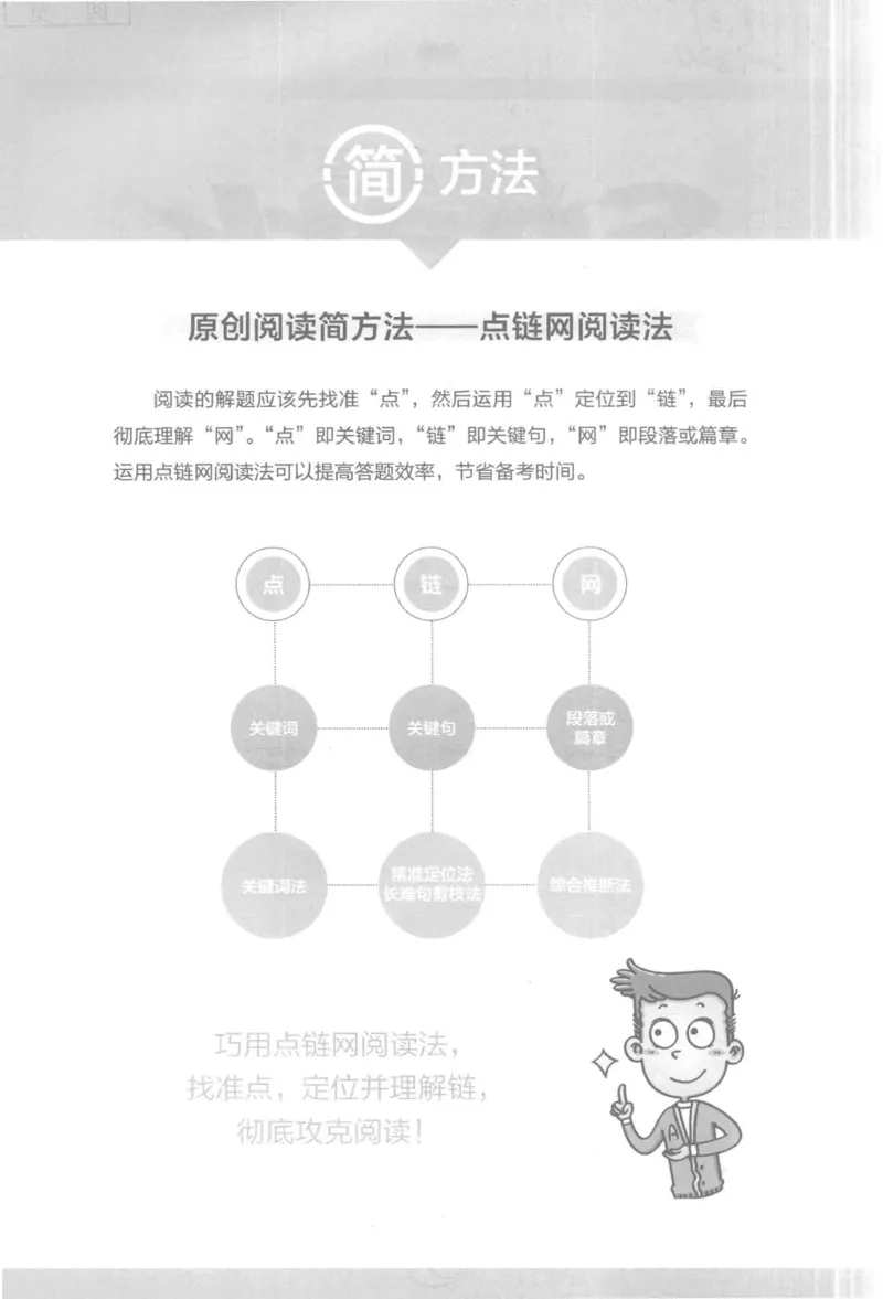 星火简&middot;专四阅读180篇267面_2025专四专八真题及备考资料_2009-2024专四真题+备考资料_2024专四备考资料合辑（电子书）_24专四阅读_2024星火专四阅读
