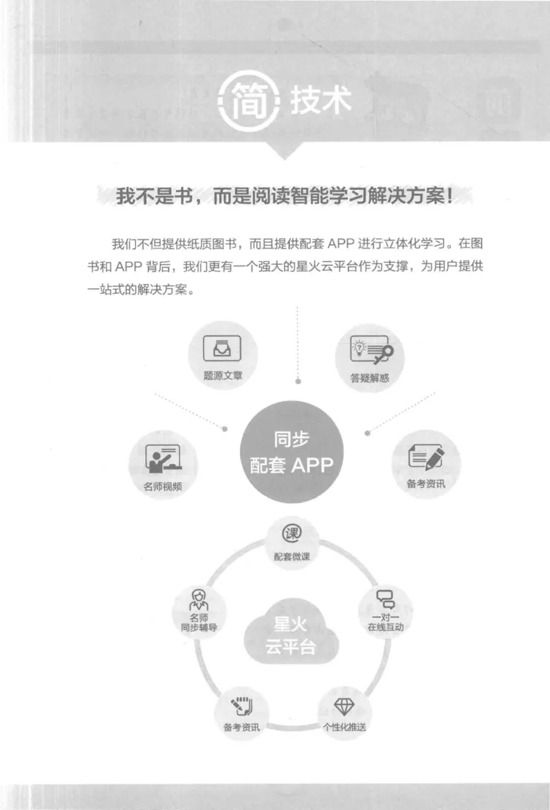 星火简&middot;专四阅读180篇267面_2025专四专八真题及备考资料_2009-2024专四真题+备考资料_2024专四备考资料合辑（电子书）_24专四阅读_2024星火专四阅读