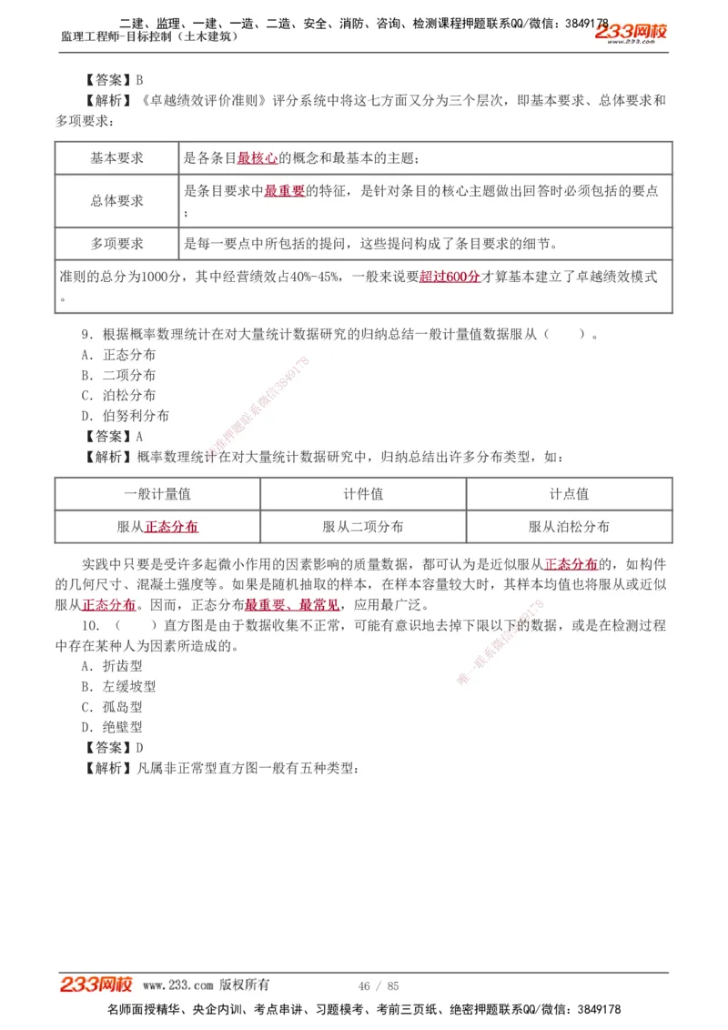 1-12_监理工程师_2025监理工程师_2025年监理工程师SVIP_2025年监理土建控制SVIP_03-习题精析✿实战特训✿模考通关_19-控制《模考金题班》江凌俊233