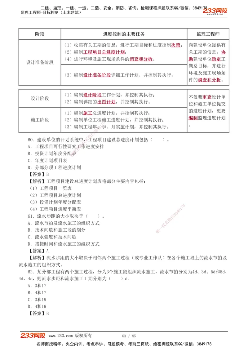 1-12_监理工程师_2025监理工程师_2025年监理工程师SVIP_2025年监理土建控制SVIP_03-习题精析✿实战特训✿模考通关_19-控制《模考金题班》江凌俊233