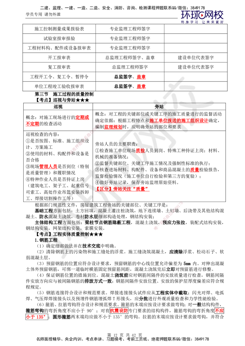 01.突击小灶班_监理工程师_2025监理工程师_2025年监理工程师SVIP_2025年监理土建控制SVIP_04-冲刺串讲✿考点强化✿小灶集训_25-控制《突击小灶班》李娜HQ推荐